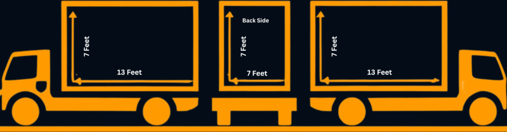 Truck Screen measurement